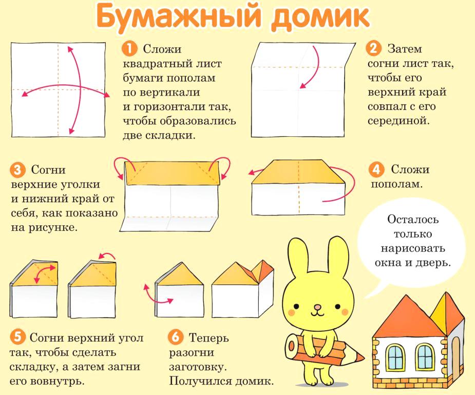 Конструирование открытки 4 класс технология. Конструирование из бумаги дома. Конструирование из бумаги дом. Конструирование из бумаги схемы. Конструирование из бумаги домик.