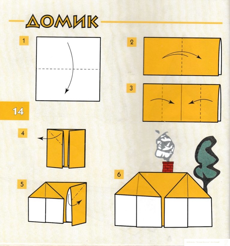 Конструирование предложений по схеме